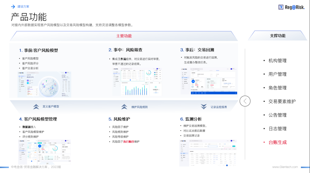 中电金信推出行业首个外汇客户风险管理系统，助力金融机构稳中提效