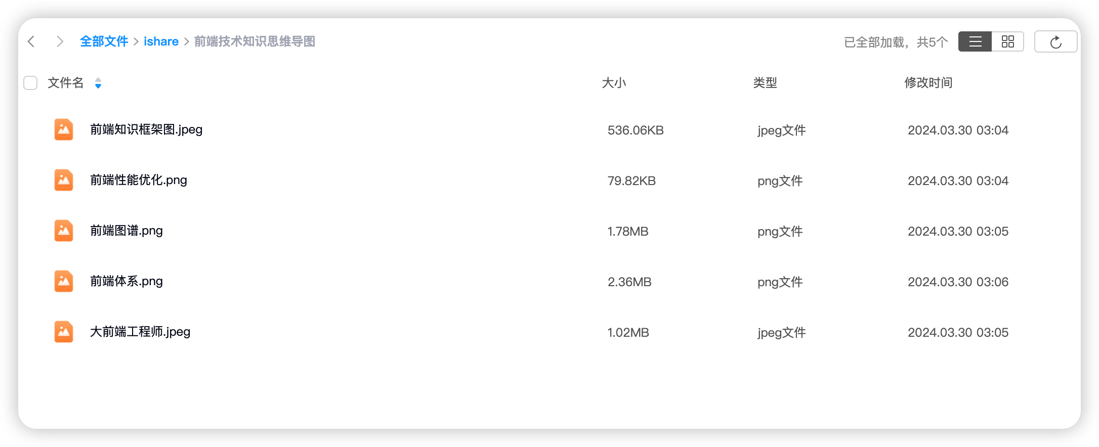 JavaScript之Class构造及继承的底层实现原理