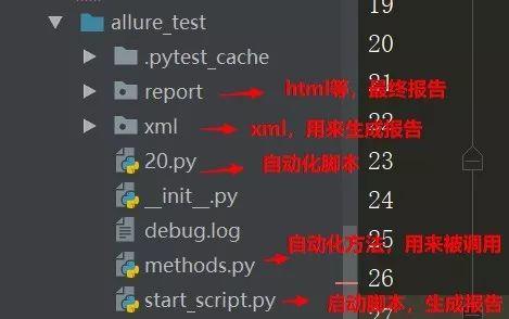 python自动化办公教程,python自动化办公入门-CSDN博客