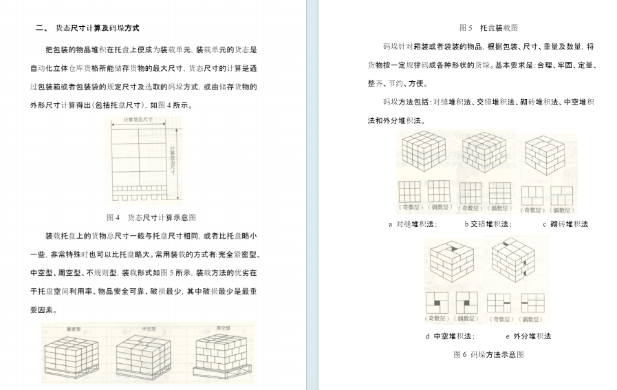 自动化立体仓库出入库能力及堆垛机节拍