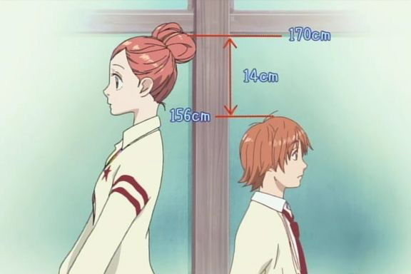 前言:身高成于勤荒于懒,成功成于思毁于随.