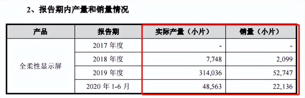 被曝欠薪又放长假，600亿科技巨头爆雷了