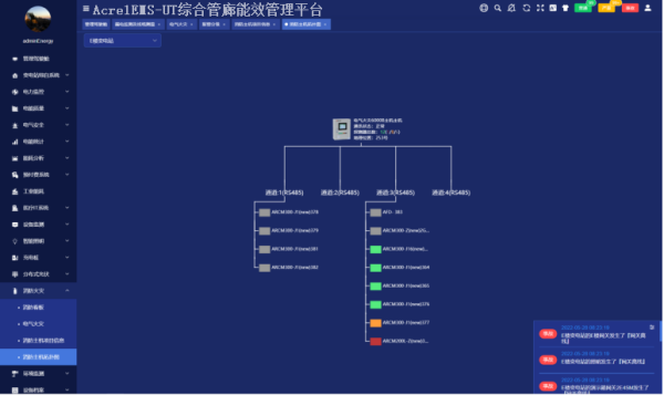 【能效管理】AcrelEMS-UT综合管廊能效管理平台解决方案应用分析