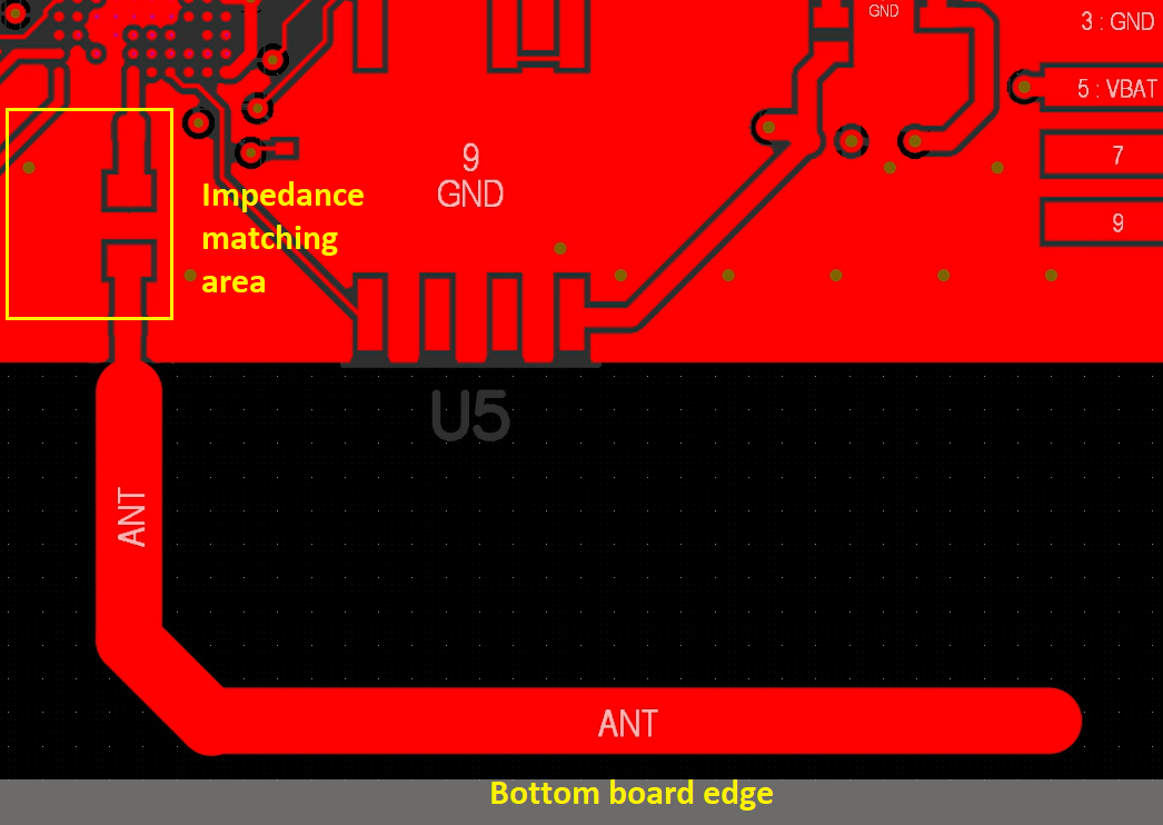 nRF52840 天线放置