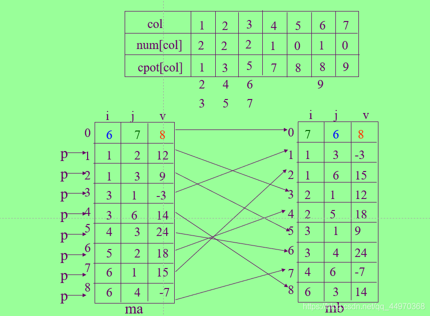 7dbca31f7ba294ed42bbae16fa60985b.png