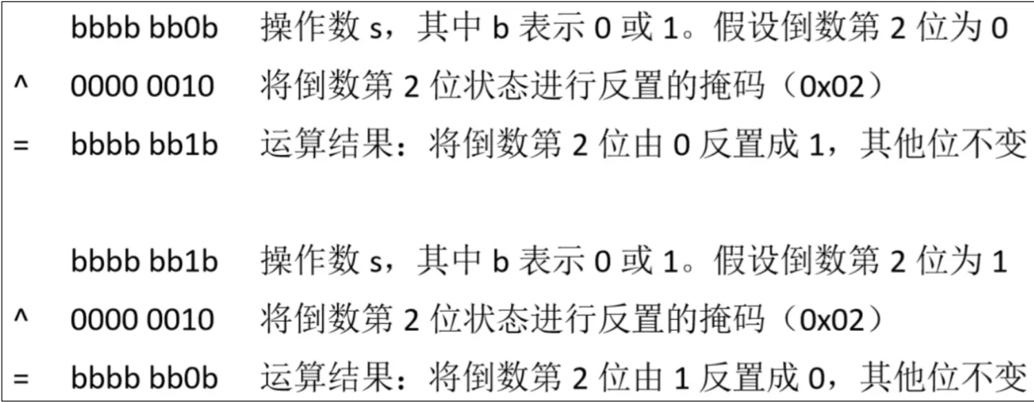 02. Java 中的关键字、标识符、运算符、分隔符和注释