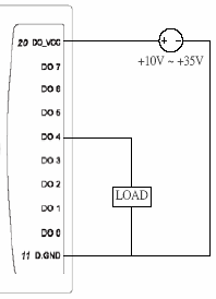 LabVIEW编程LabVIEW开发 ADAM-4056 DO模块例程与相关资料