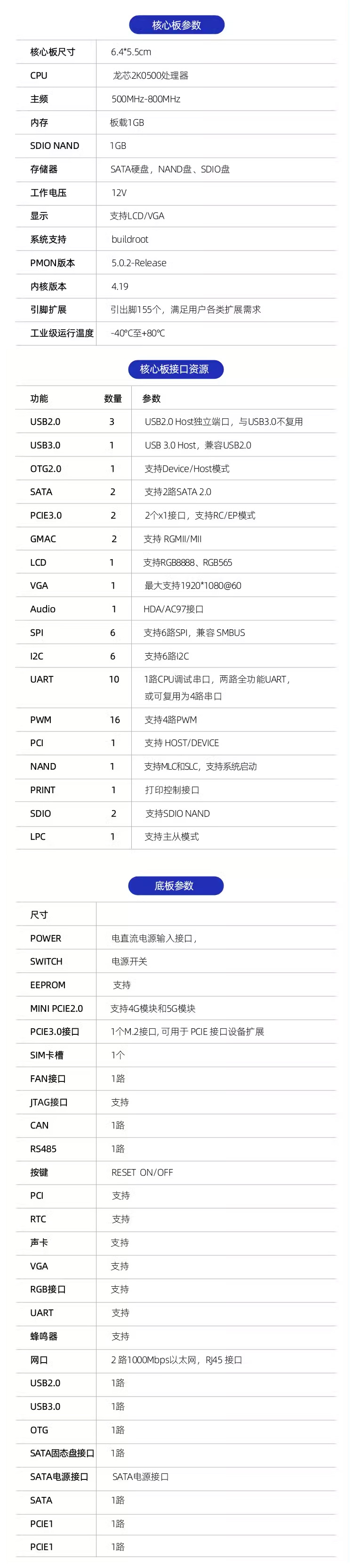 迅为LS2K0500开发板引出PCI接口,可扩展显卡,网卡,声卡,视频卡,SATA,RAID等_低功耗_02