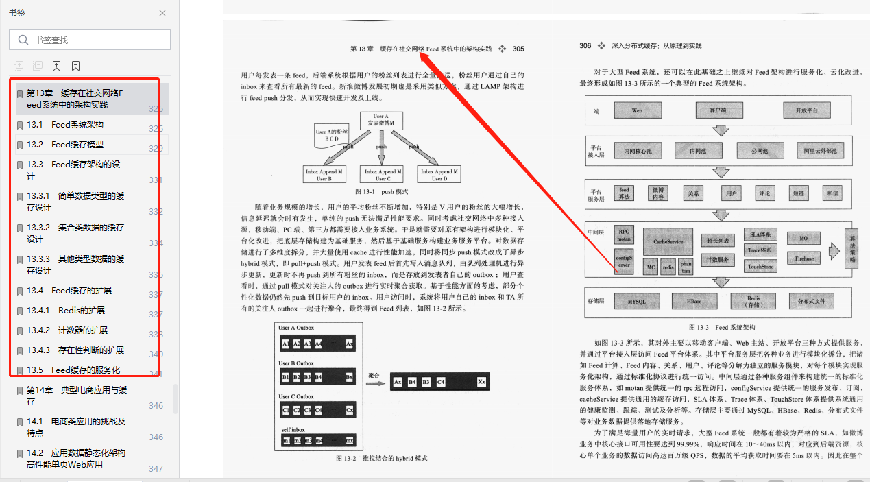 阿里大牛纯手撸深入分布式缓存笔记（基础+开源框架+应用案例）