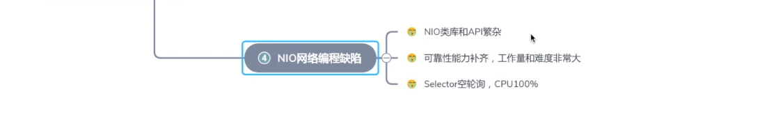 33. bio和nio