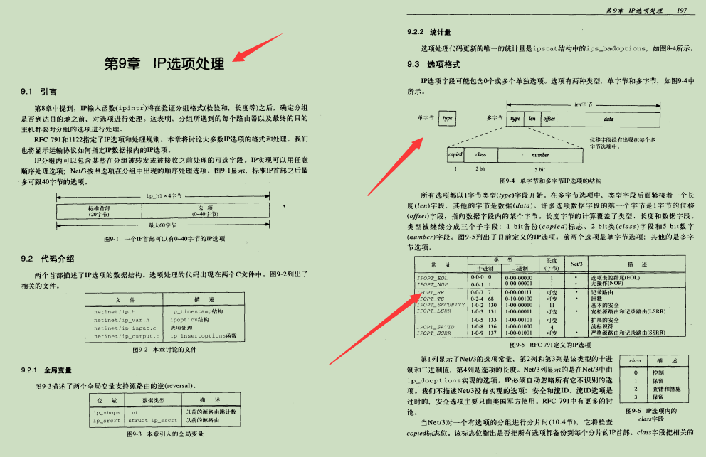 老公熬夜都要看完：阿里巴巴自爆920页的TCP/IP学习笔记