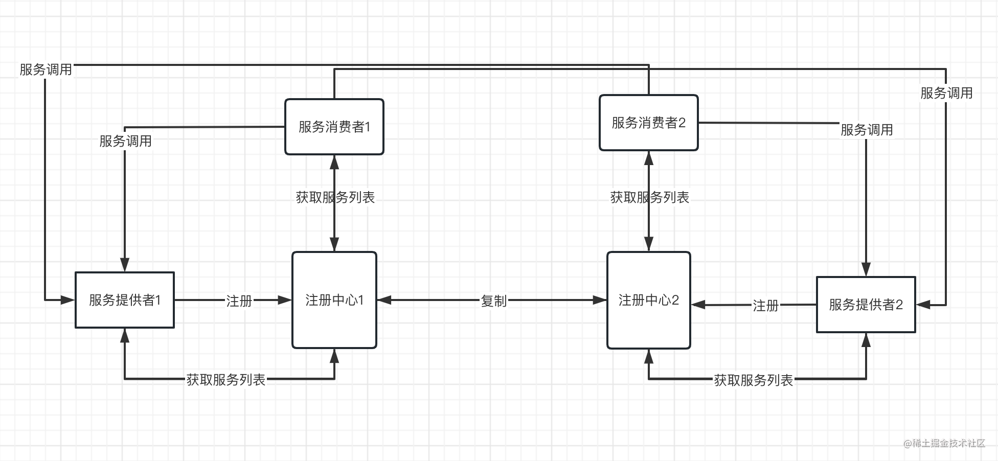 截屏2023-05-30 10.50.07.png