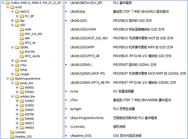 7dd3a890eafc694ec608e12d1fcfd2ca.png