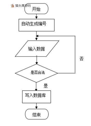 zhoubianyoupingtai_0304132052_1