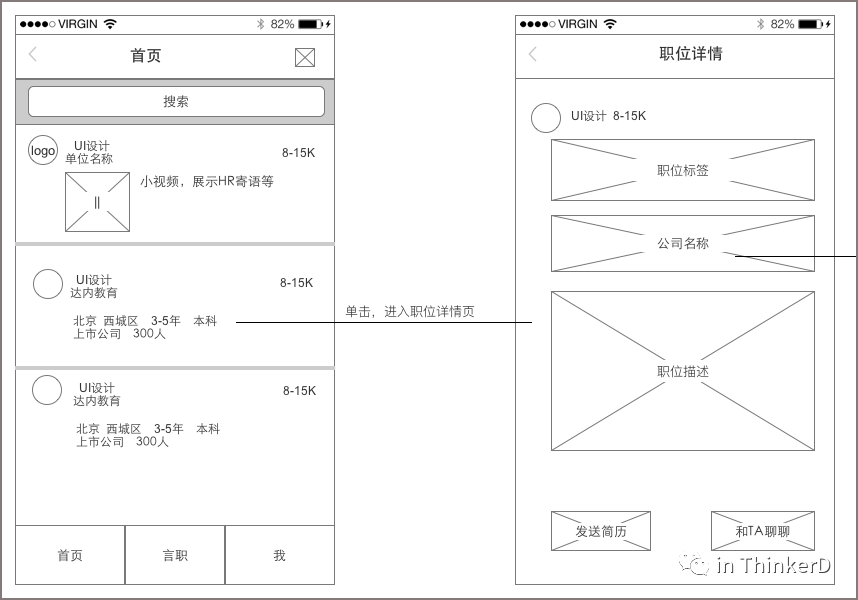 线框图/原型图/模型图,你真的用对了吗_原型图和线框图-CSDN博客