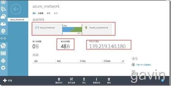 Windows Azure多站点vpn配置介绍_Windows Azure_19