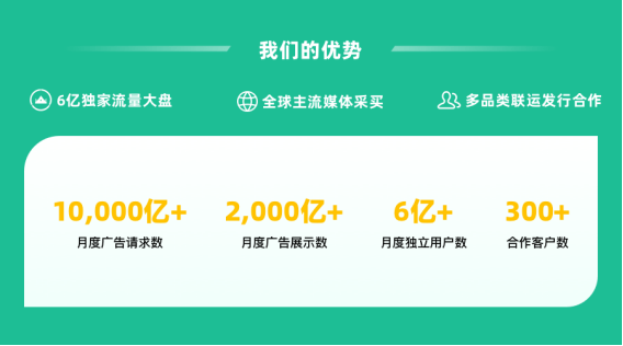 泛娱乐社交掀起2万亿市场热潮，Flat Ads独家流量助出海获客