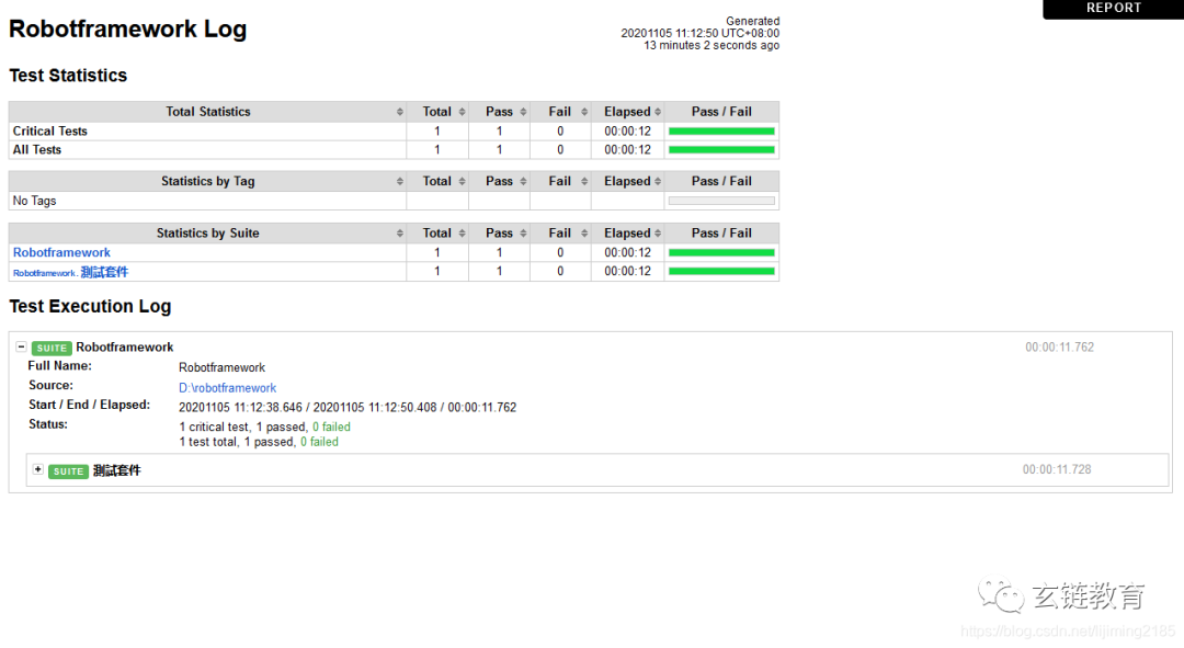 robotframework安装_python3.9.0 + robotframework + selenium3 实例体验