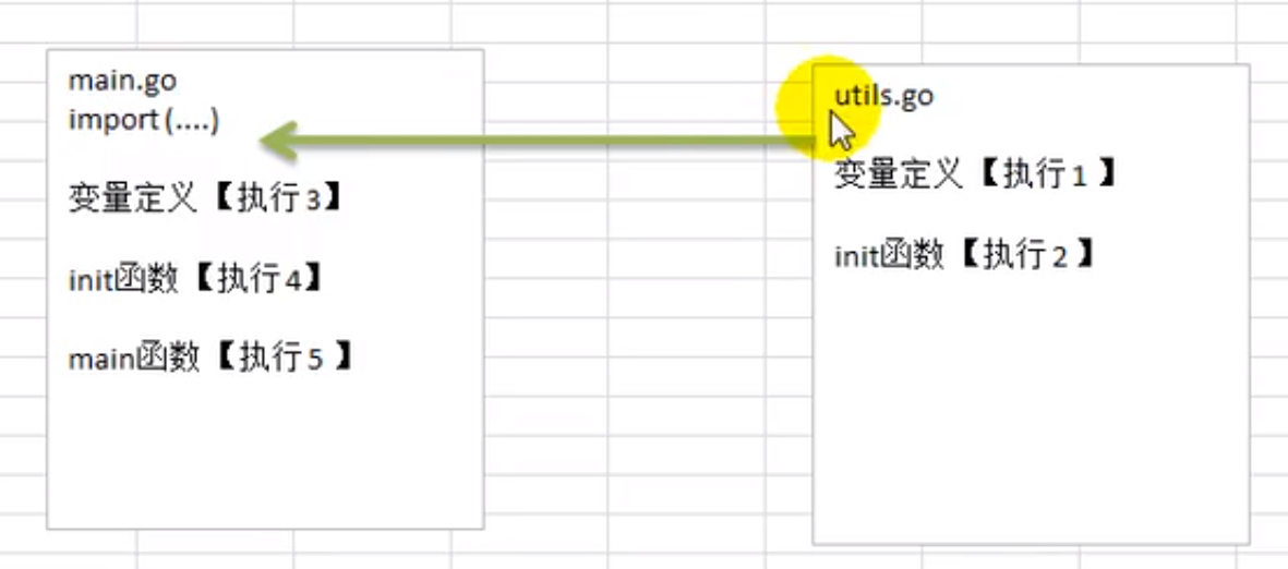 image-20220223160517922