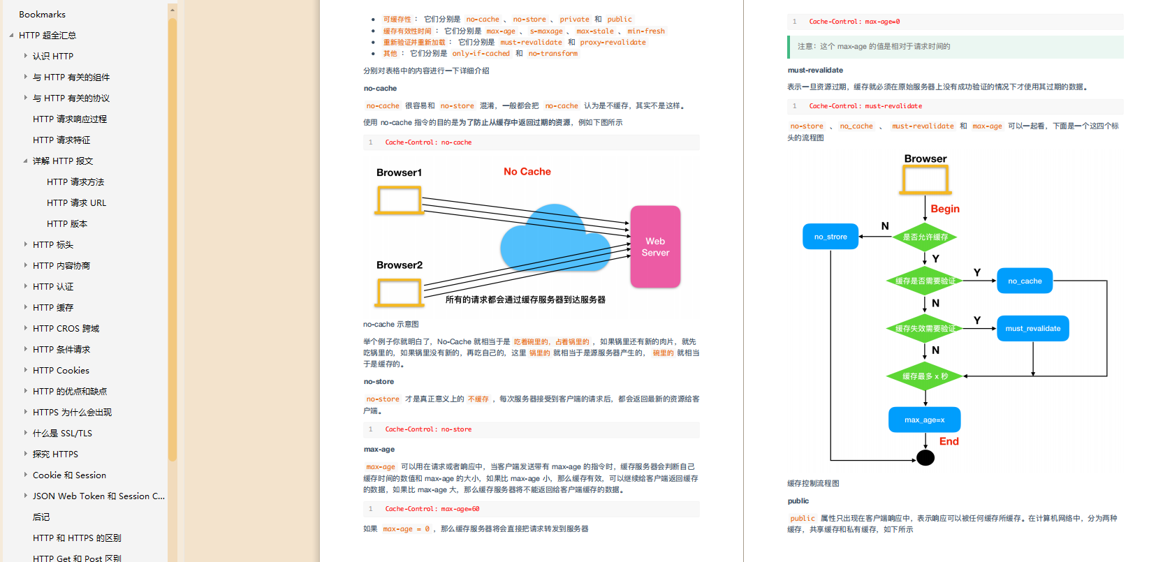 运气与实力并存！7月份曲线救国拿下蚂蚁金服Java岗offer，我佛了