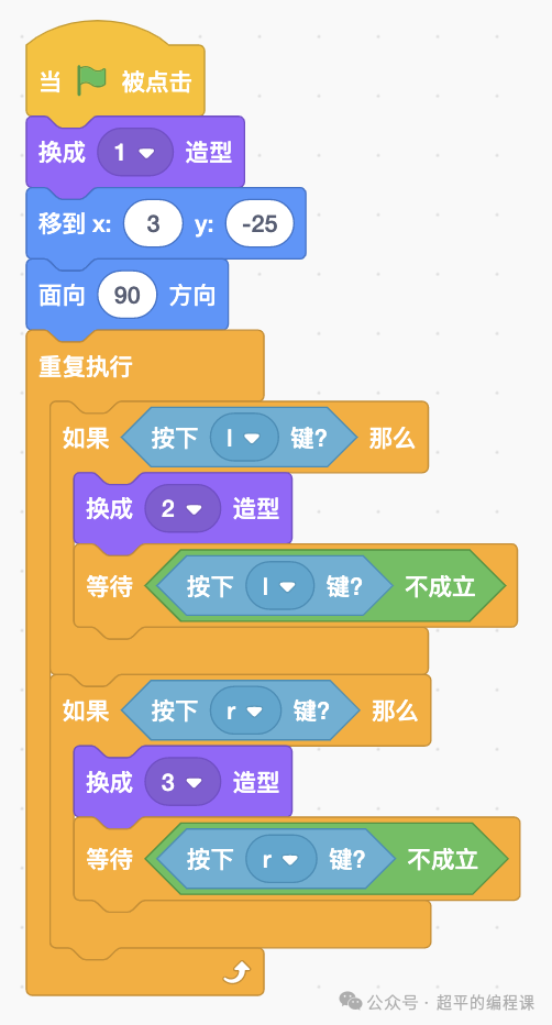 熊猫左右转-第15届蓝桥第5次STEMA测评Scratch真题精选