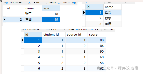 Mysql嵌套查询太简单了