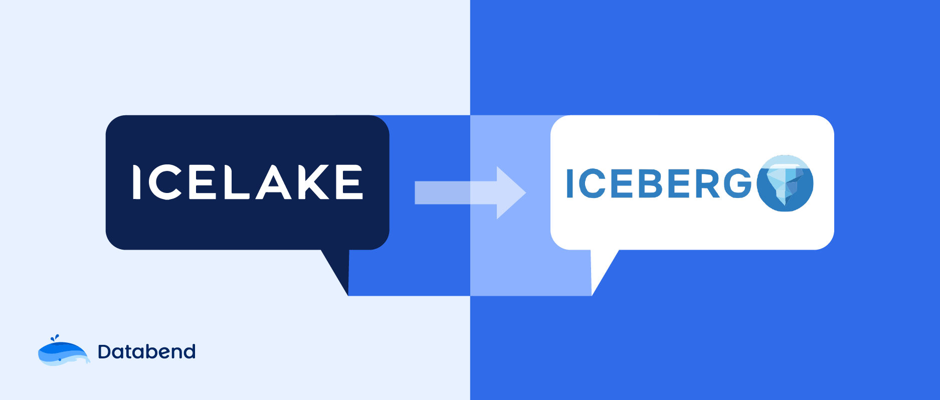 从 Icelake 到 Iceberg Rust_github