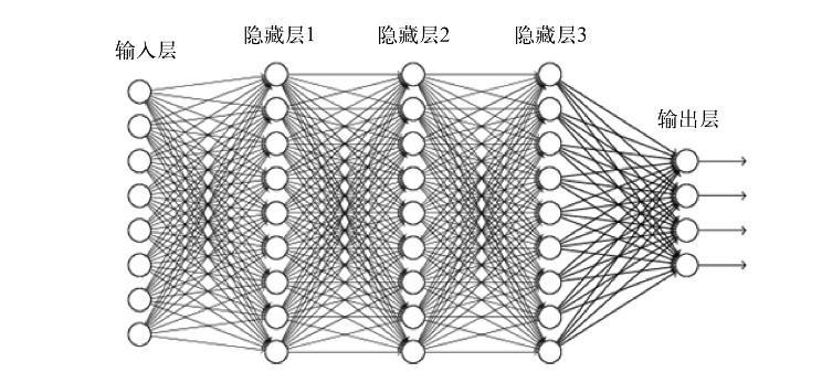 AI学习笔记（一）-初识AI_数据_04