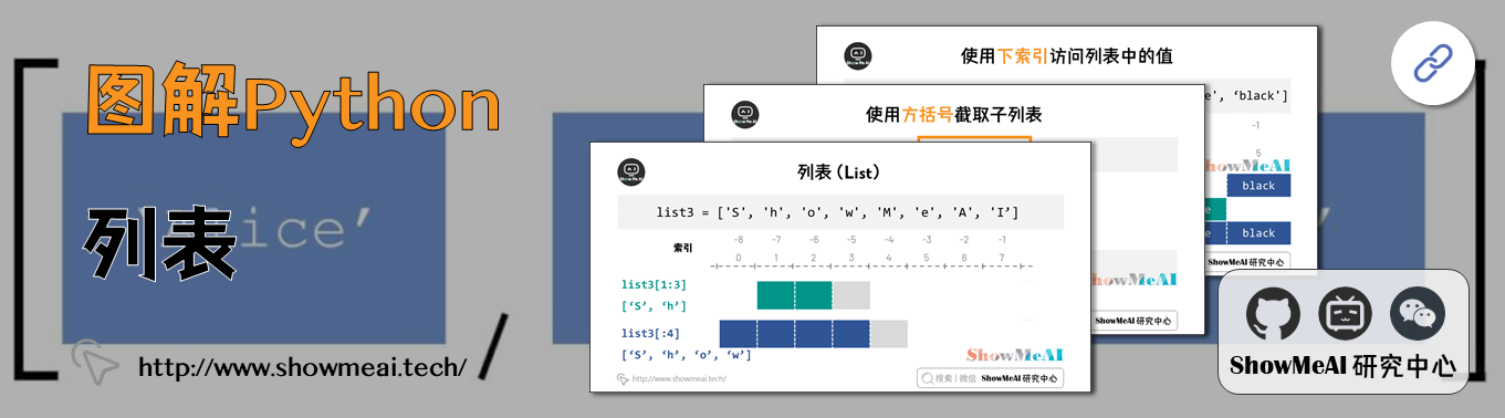 python列表