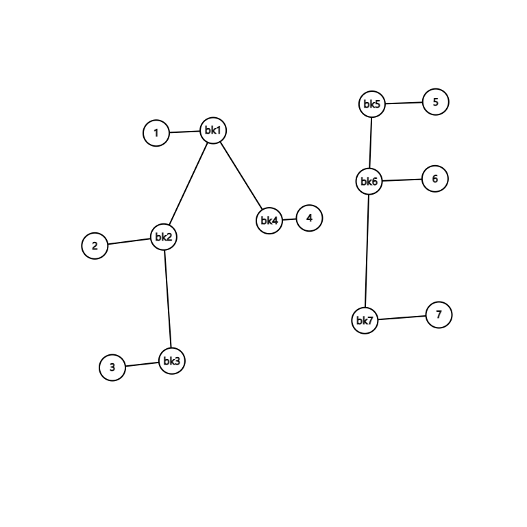 graph (1).webp