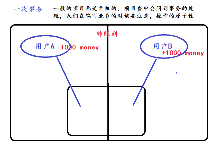 image-20220122221345702