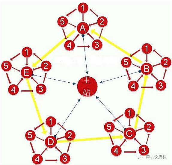 7e21eeab5bb71ce850162cdce83ed507.png