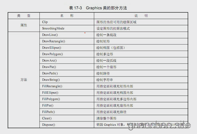 [外链图片转存失败,源站可能有防盗链机制,建议将图片保存下来直接上传(img-URZ6OIzR-1656122898492)(https://p3-juejin.byteimg.com/tos-cn-i-k3u1fbpfcp/f92407818c1b4e6d84c8c184308a9b20~tplv-k3u1fbpfcp-zoom-1.image "1556851648474748.png")]