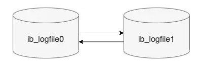 image-20230805104522492