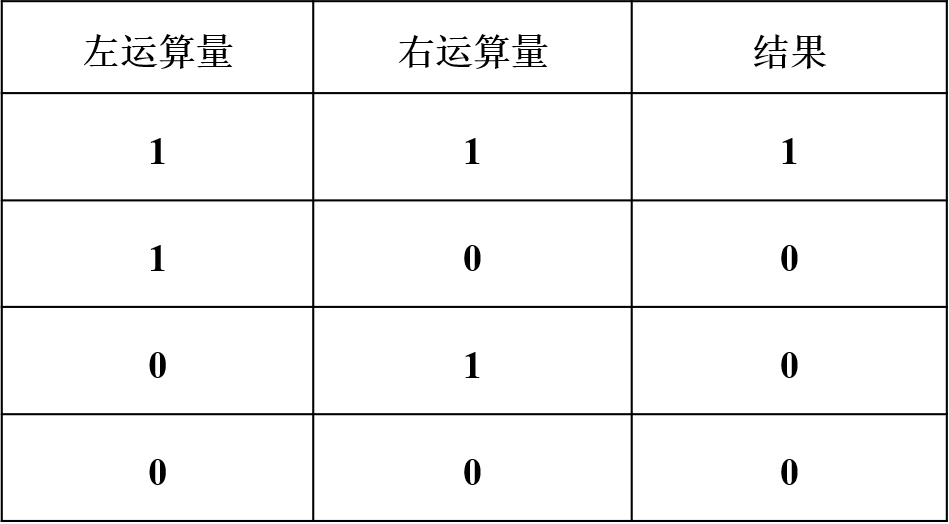 01-c-31