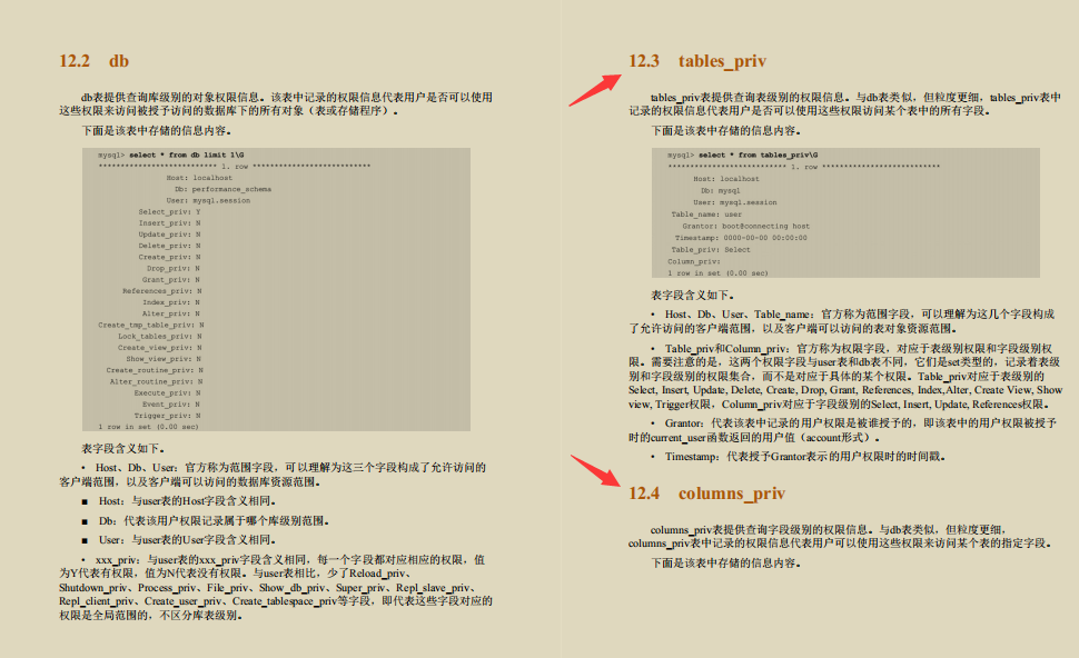 阿里技术官首发珍藏版“Mysql性能优化宝典”再迎巅峰