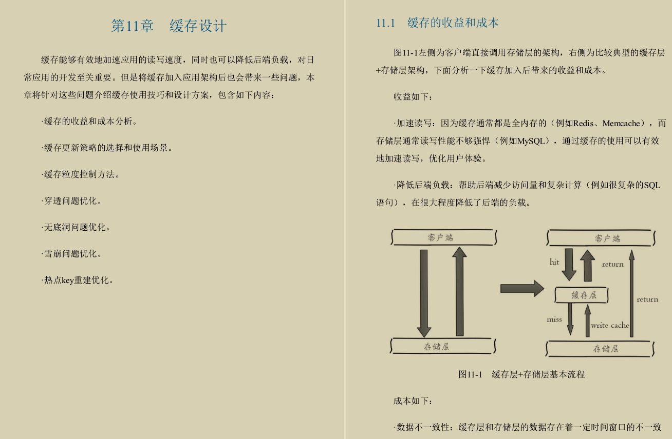 终于有阿里P8从开发、运维两个角度总结出了Redis实战手册