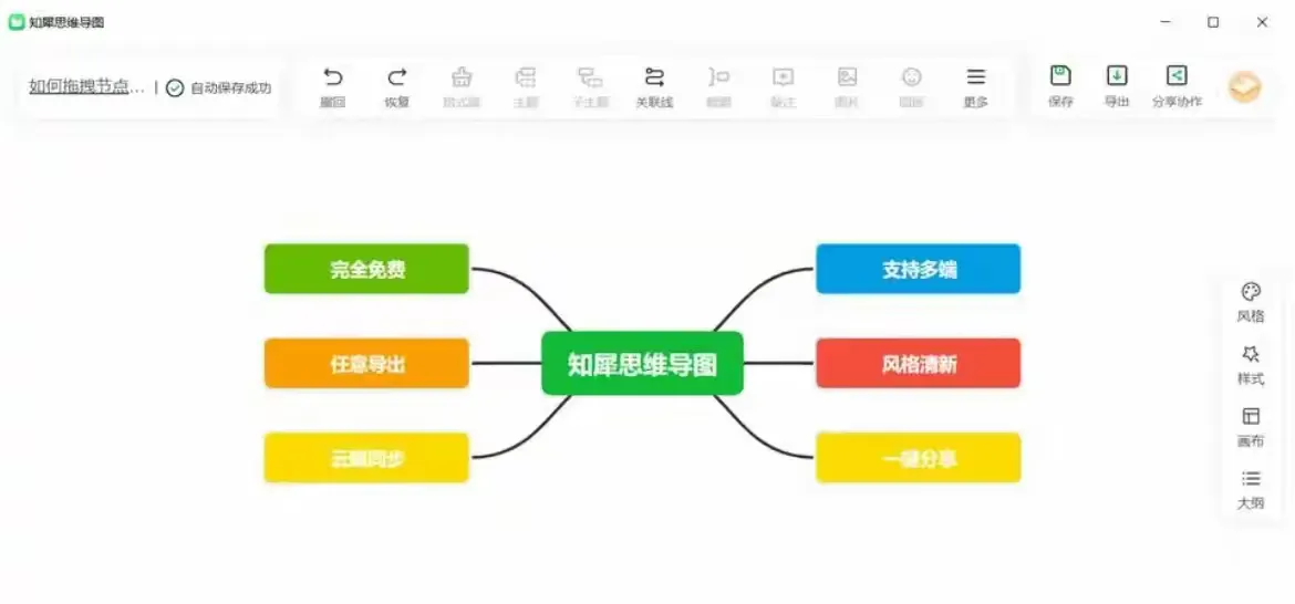  思维可视化：2024年四大创新思维导图软件排行榜！