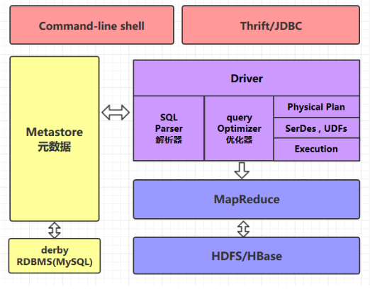 image-20220103184952149