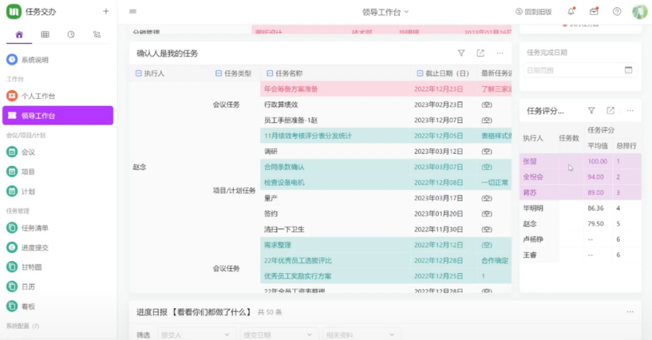 清楚知道谁在划水？伙伴云一招搞定任务交办