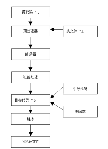 7e3c9f25001e779bc7f33c1c39a82df7.png