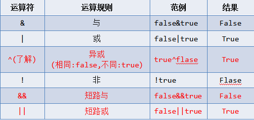 7e3d6717b6b6eae26715be9e329b34e0.png