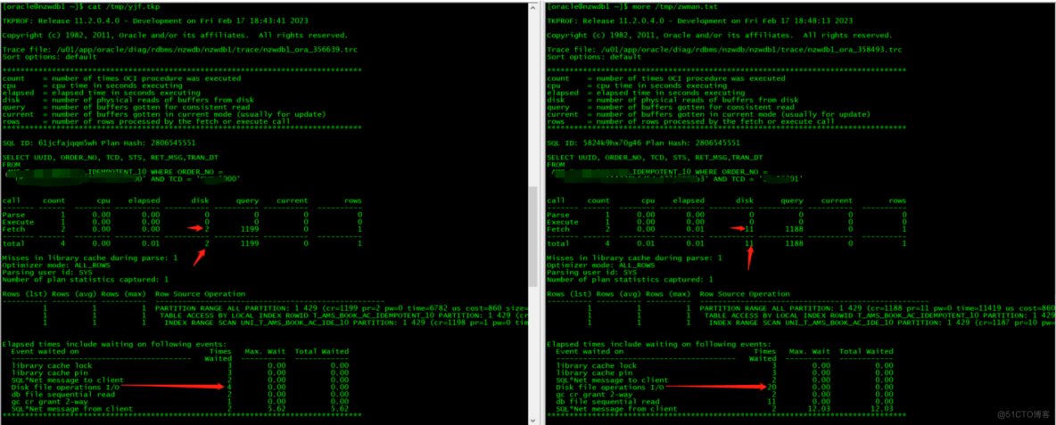 单日亿级大表高并发账务系统实战优化_oracle_10