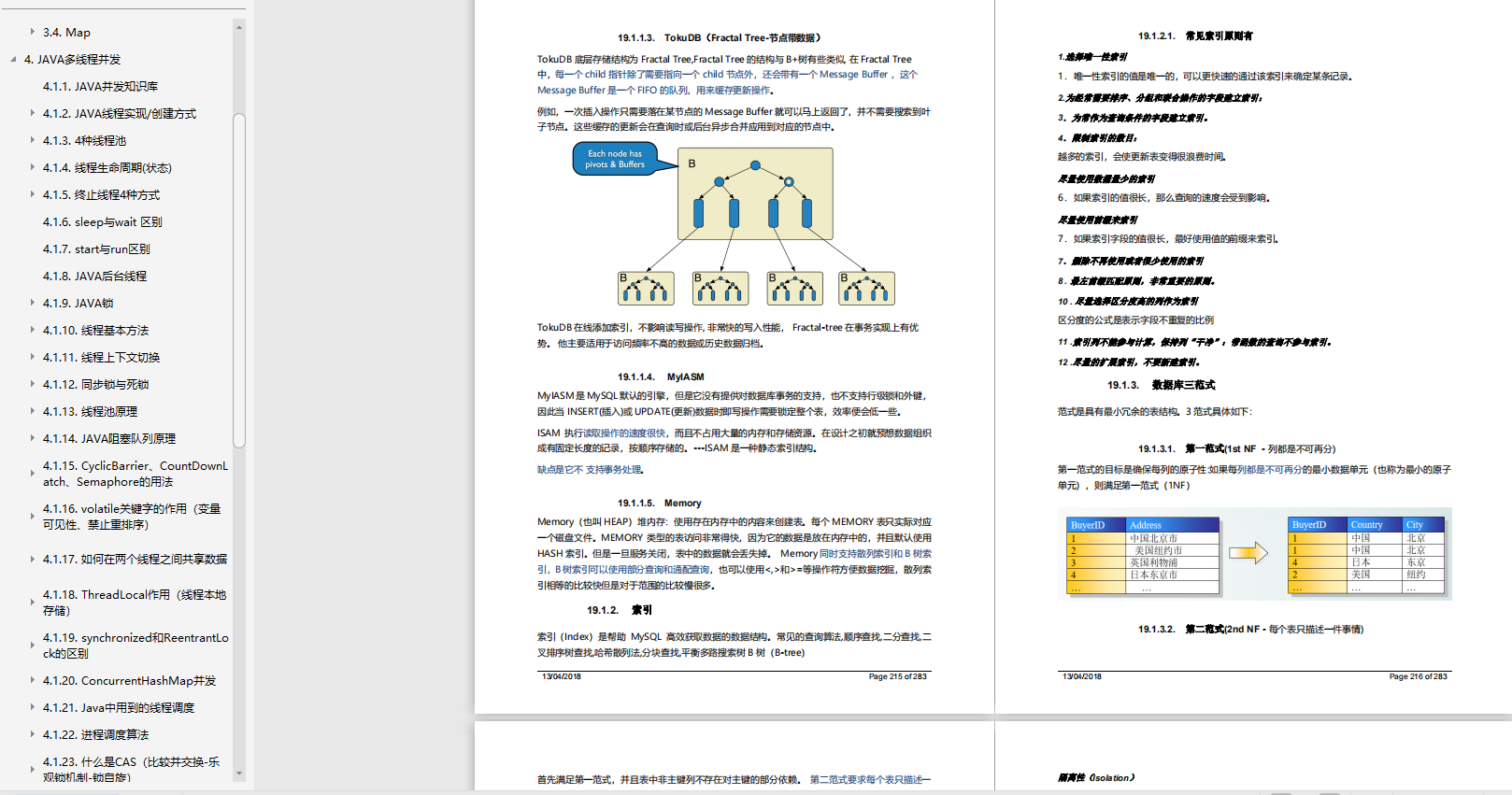 2020疫情缩水,啃透这份399页Java架构知识点笔记,已从13K涨到25K