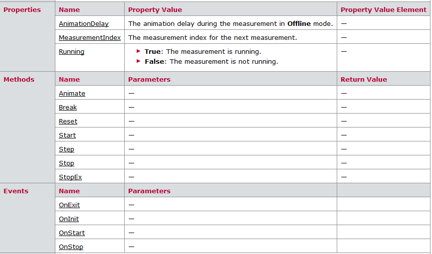 如何用python操作CANoe_jasonj33的博客CSDN博客_python调用canoe