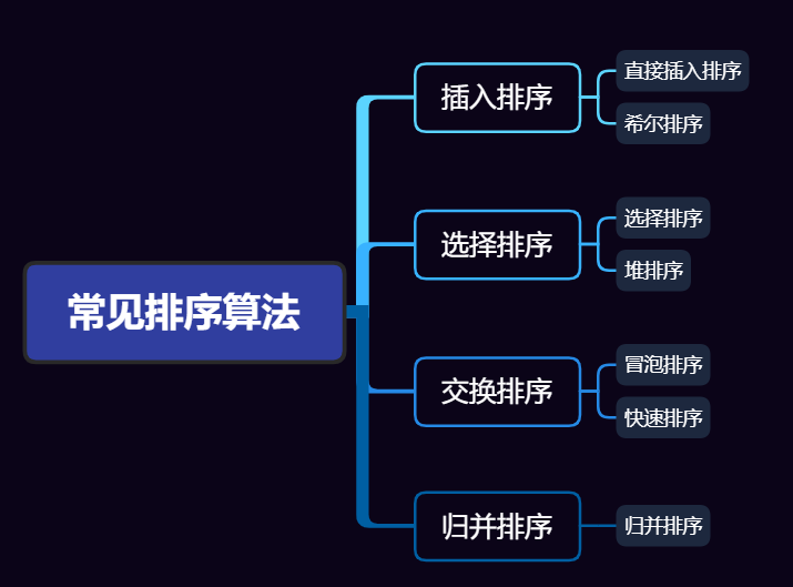 image-20220625110744150