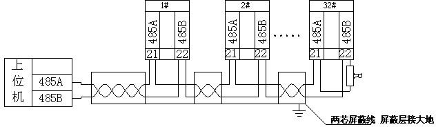 新能源储能仪表推荐-ACR10R-D16TE4 防逆流仪表通讯接线及Modbus-RTU协议通讯表说明_安科瑞电表acr10r协议-CSDN博客