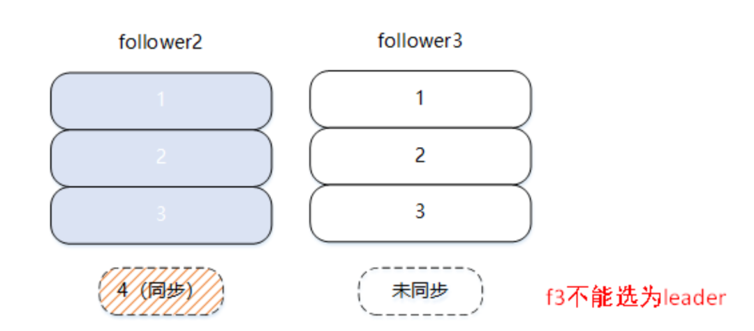 7e52f949930c4fc99e3ff8d53993bb07.png