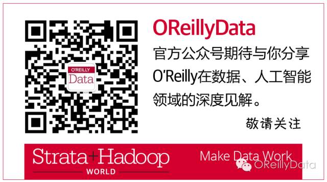 ［重要通知］Strata + Hadoop World北京大会演讲议题招募中！