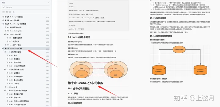 阿里巴巴内网 Spring Cloud Alibaba 强势来袭，开创微服务的新时代